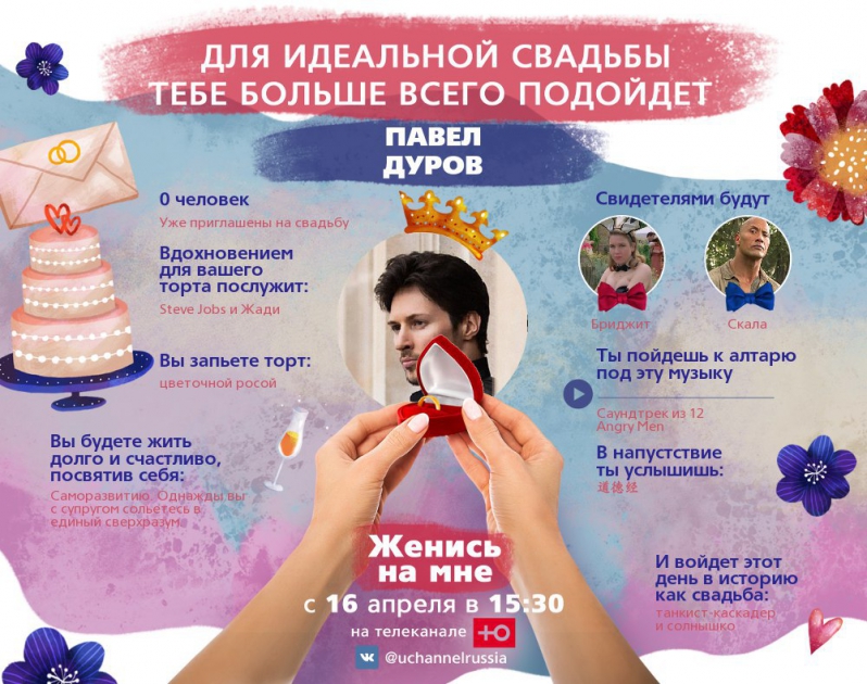 Почему Мужчина Присылает Свое Фото Женщине Почему Мужчина Присылает Свое Фото Женщине