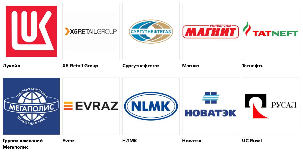 неятные компании росси. логотипы нефтяных компаний. логотипы нефтяных компаний. логотипы российских нефтяных компаний. группа нефтяных компаний.