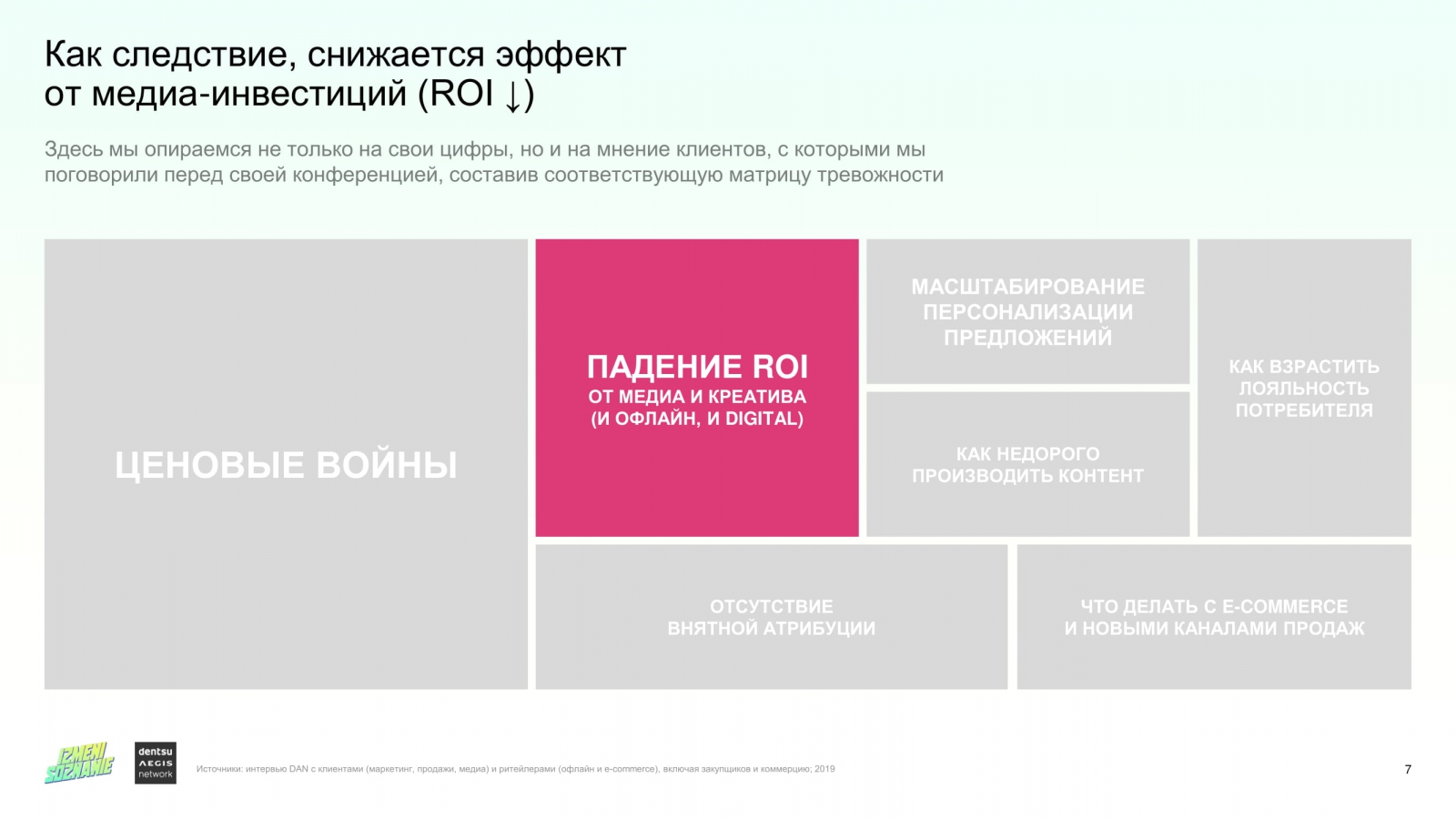 медиаэффекты в рекламе. основные медиа эффекты. Media effects: advances in theory and research. Media effects. медиа эффекты.