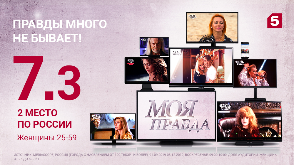 светская хроника заставка пятый канал. 5 канал светская хроника с лепсом. светская хроника 5. светская хроника заставка пятый канал. светская хроника пятый канал.