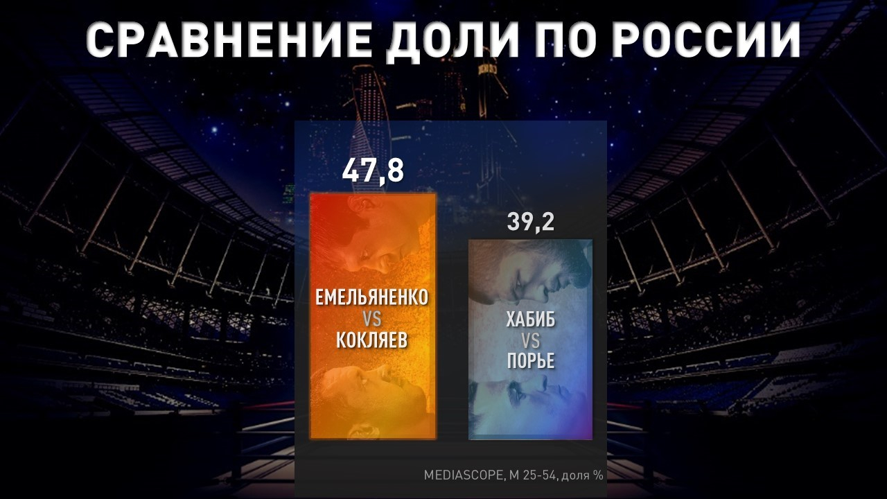 рен тв. рен тв реклама. рен тв проекты 2023 год. документальные фильмы рен тв. анонсы и реклама рен тв 2009.