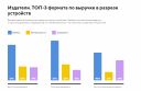 АКАР, «Медиапроекты Mail.ru», Data Insight