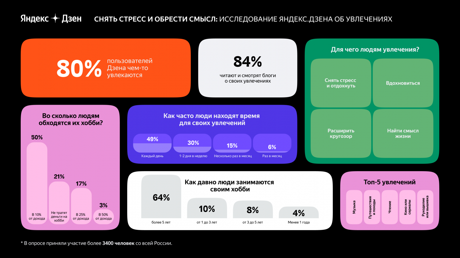 Найти Мебель По Фото В Яндексе