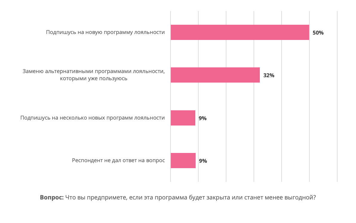Итоги года отдела продаж. Итоги года в каких приложениях. Итоги года в организации. Итоги года вк. Итоги года в каких приложениях.