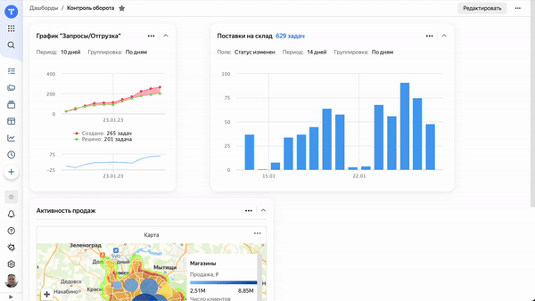 Yandex Cloud обновил сервис Tracker для компаний