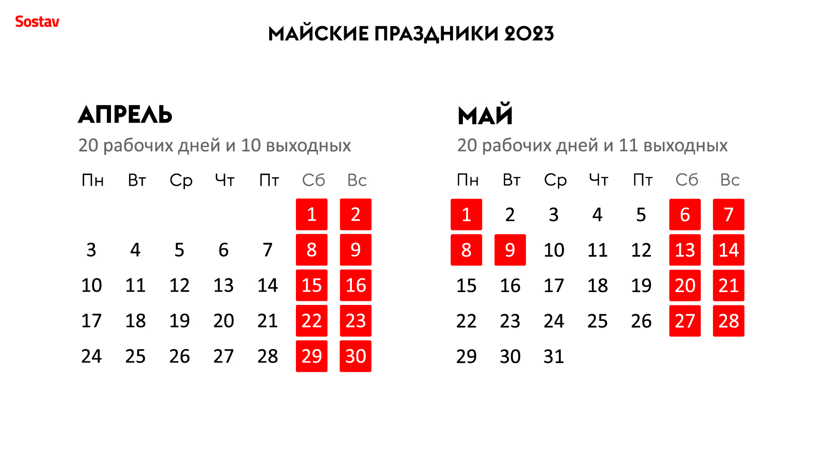 Праздники в мае даты