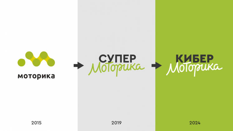«Моторика» обновила позиционирование и фирменный стиль