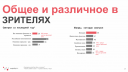 Больше всего качеством российских фильмов и сериалов не довольны мужчины старше 35