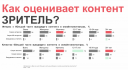 Больше всего качеством российских фильмов и сериалов не довольны мужчины старше 35
