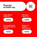 РАМУ: объем российского рынка маркетинговых услуг составил 127,8 млрд рублей