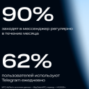 Telegram первым из мессенджеров в России достиг аудитории в 100 млн пользователей