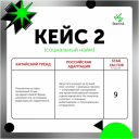 «Китайоника» и STAR-фактор ревитализируют российский маркетинг