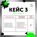 «Китайоника» и STAR-фактор ревитализируют российский маркетинг