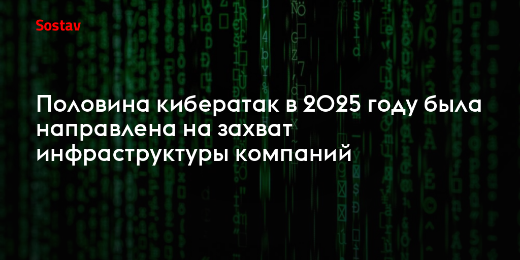 Половина кибератак в 2025 году была направлена на захват инфраструктуры компаний