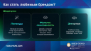 Источник: презентация Владислава Крейнина