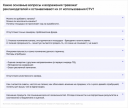 Исследование Visible: интерес к CTV растет быстрее экспертизы рынка