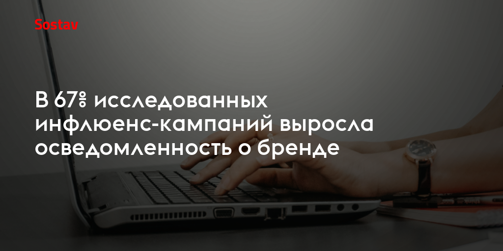 В 67% исследованных инфлюенс-кампаний выросла осведомленность о бренде